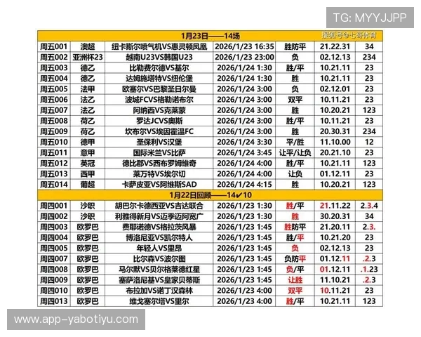 亚博体育网娱乐app为足球、篮球等热门赛事提供高清直播和实时比分更新