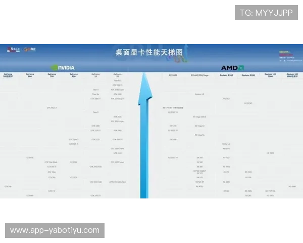 亚博app投注:用户评价与口碑分析,选择优质投注平台的关键因素