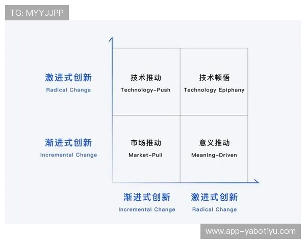 亚博YB电竞:提升用户体验的创新技术与服务策略