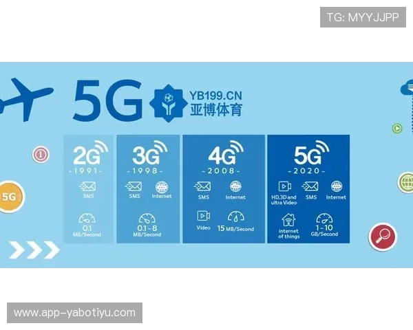 亚博体育手机版：安全保障措施与用户隐私保护策略详解，放心使用无忧无虑