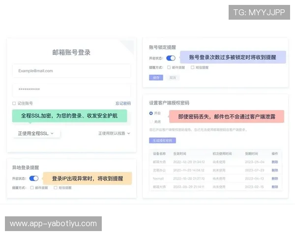 亚博国际版安全稳定运行保障,确保玩家账号信息和资金安全无忧