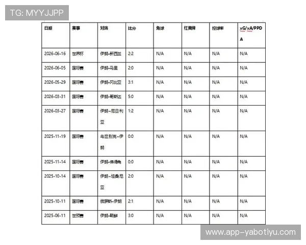 2026年世界杯比利时与伊朗比赛可能遇到的安全风险及应对策略分析