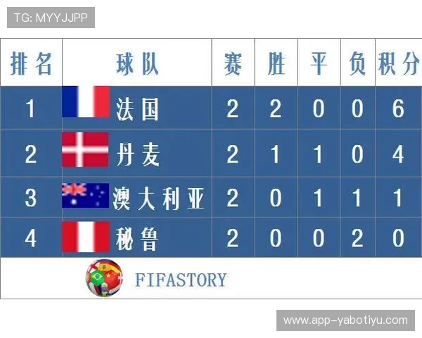 世界杯比利时埃及比赛胜平负规则详解及专家预测分析报告